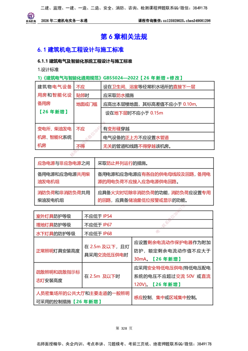 LZH-机电-一本通-刘忠海_2026二建全科_2026二级建造师（持续更新）看这里_2026二建机电SVIP_01-精华文档✿电子教材✿历年真题_12-2026年二建机电-刘忠海-思维导图+机电一本通