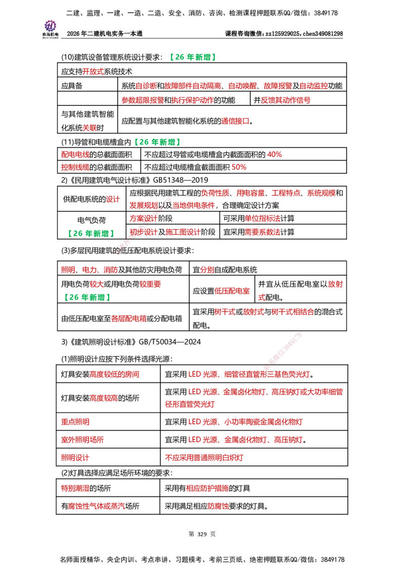 LZH-机电-一本通-刘忠海_2026二建全科_2026二级建造师（持续更新）看这里_2026二建机电SVIP_01-精华文档✿电子教材✿历年真题_12-2026年二建机电-刘忠海-思维导图+机电一本通
