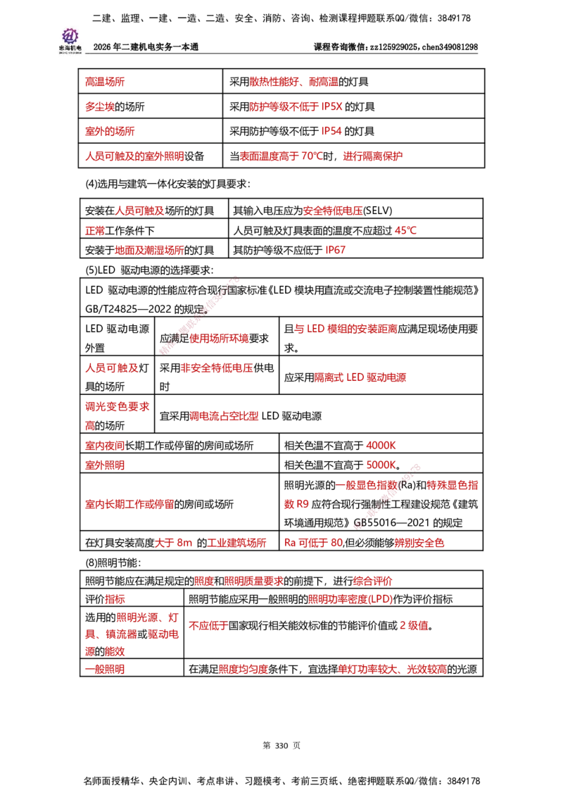 LZH-机电-一本通-刘忠海_2026二建全科_2026二级建造师（持续更新）看这里_2026二建机电SVIP_01-精华文档✿电子教材✿历年真题_12-2026年二建机电-刘忠海-思维导图+机电一本通