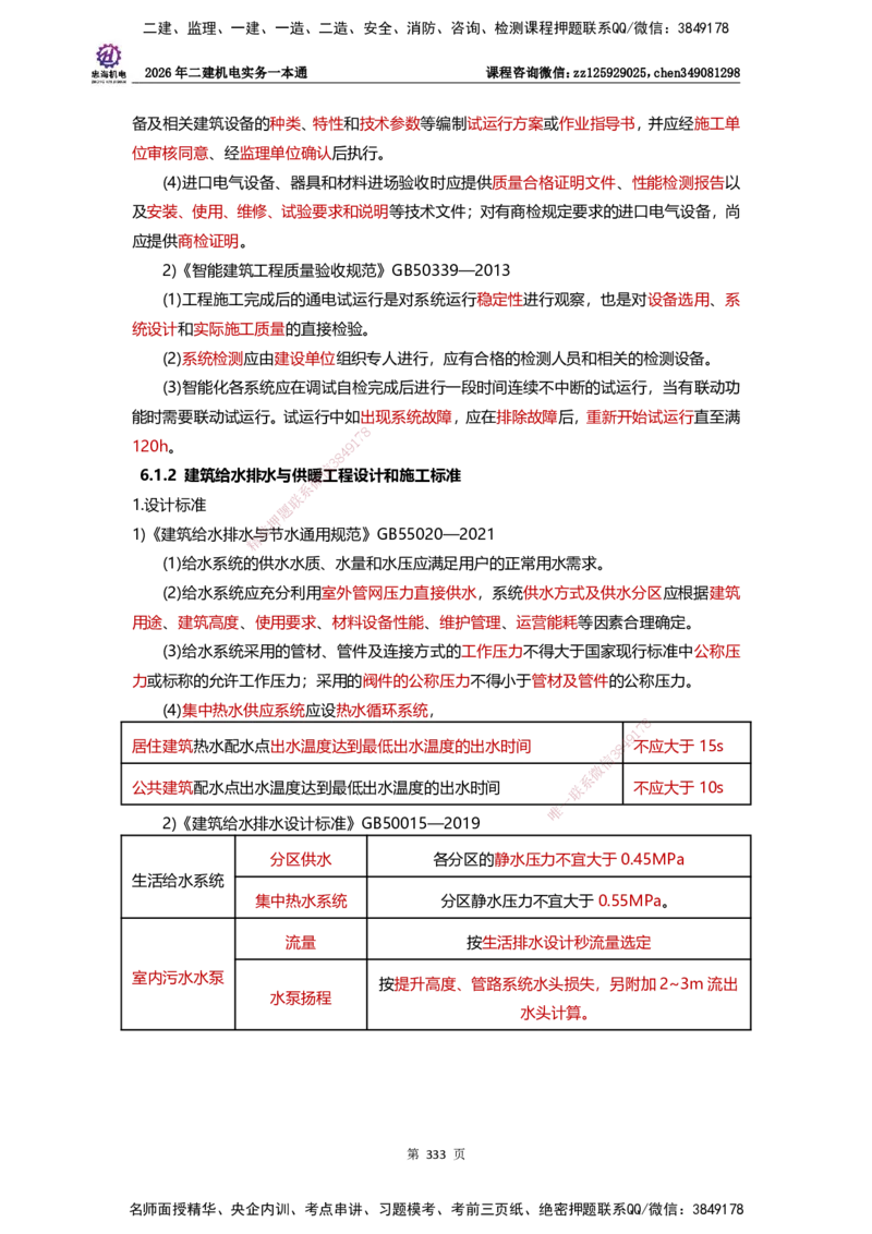 LZH-机电-一本通-刘忠海_2026二建全科_2026二级建造师（持续更新）看这里_2026二建机电SVIP_01-精华文档✿电子教材✿历年真题_12-2026年二建机电-刘忠海-思维导图+机电一本通