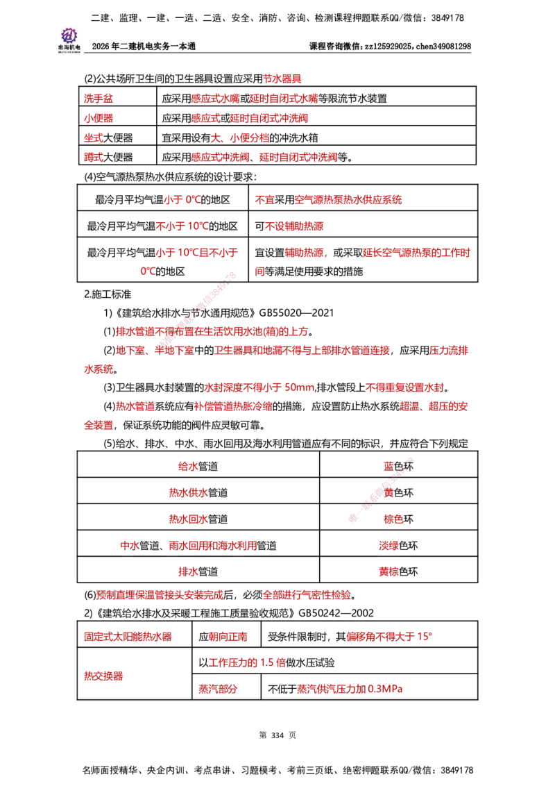 LZH-机电-一本通-刘忠海_2026二建全科_2026二级建造师（持续更新）看这里_2026二建机电SVIP_01-精华文档✿电子教材✿历年真题_12-2026年二建机电-刘忠海-思维导图+机电一本通