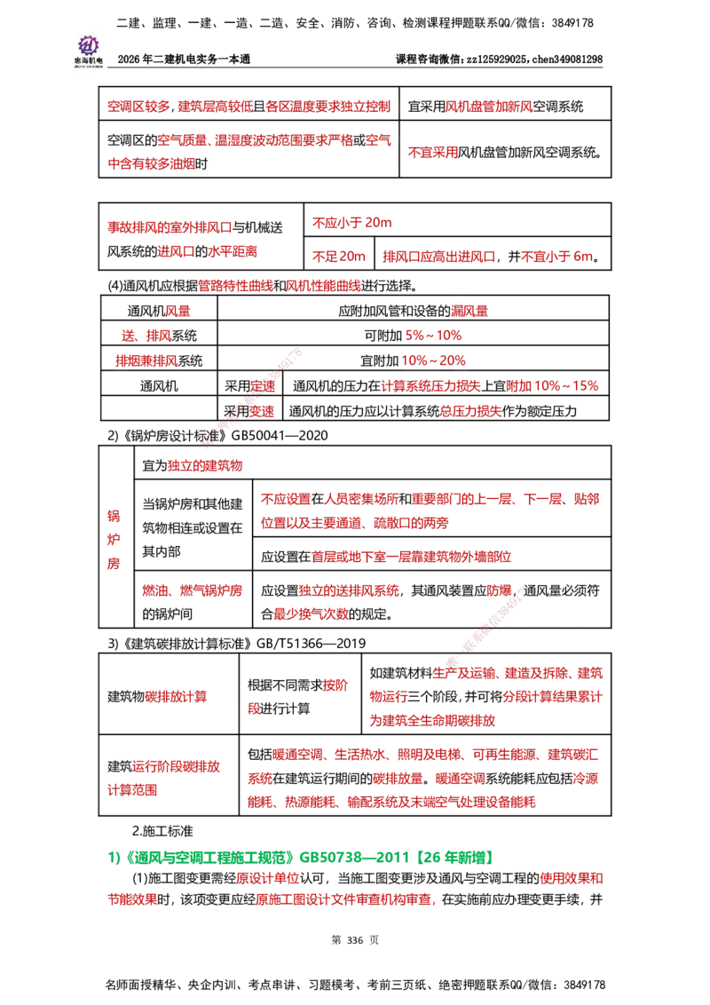LZH-机电-一本通-刘忠海_2026二建全科_2026二级建造师（持续更新）看这里_2026二建机电SVIP_01-精华文档✿电子教材✿历年真题_12-2026年二建机电-刘忠海-思维导图+机电一本通