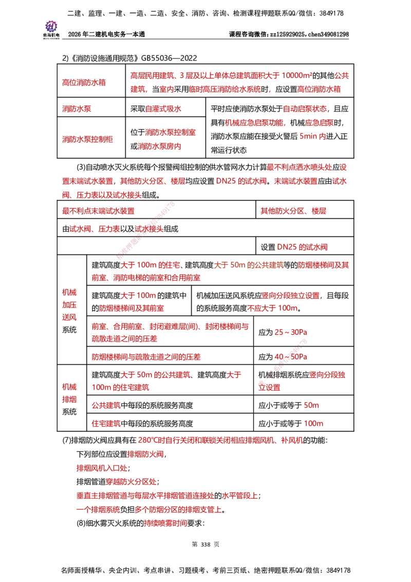 LZH-机电-一本通-刘忠海_2026二建全科_2026二级建造师（持续更新）看这里_2026二建机电SVIP_01-精华文档✿电子教材✿历年真题_12-2026年二建机电-刘忠海-思维导图+机电一本通