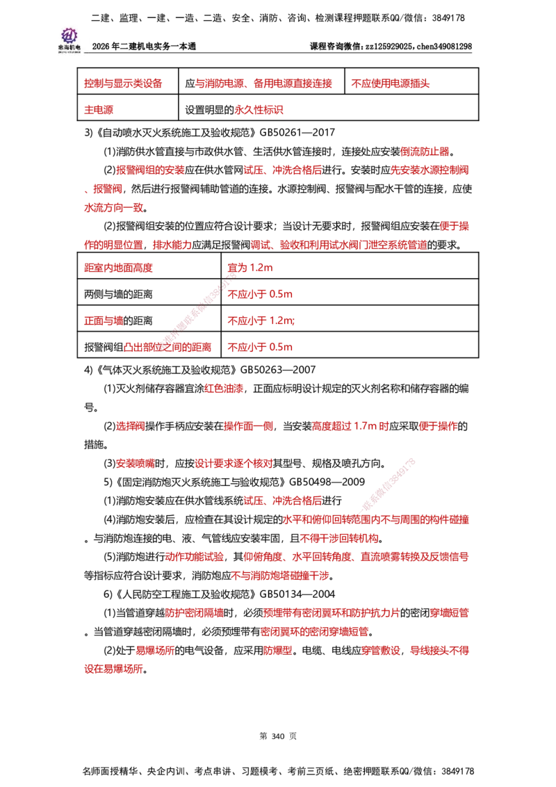 LZH-机电-一本通-刘忠海_2026二建全科_2026二级建造师（持续更新）看这里_2026二建机电SVIP_01-精华文档✿电子教材✿历年真题_12-2026年二建机电-刘忠海-思维导图+机电一本通
