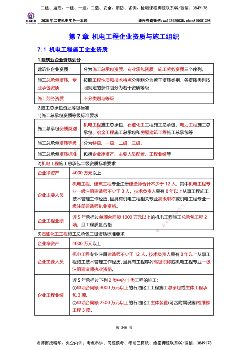 LZH-机电-一本通-刘忠海_2026二建全科_2026二级建造师（持续更新）看这里_2026二建机电SVIP_01-精华文档✿电子教材✿历年真题_12-2026年二建机电-刘忠海-思维导图+机电一本通