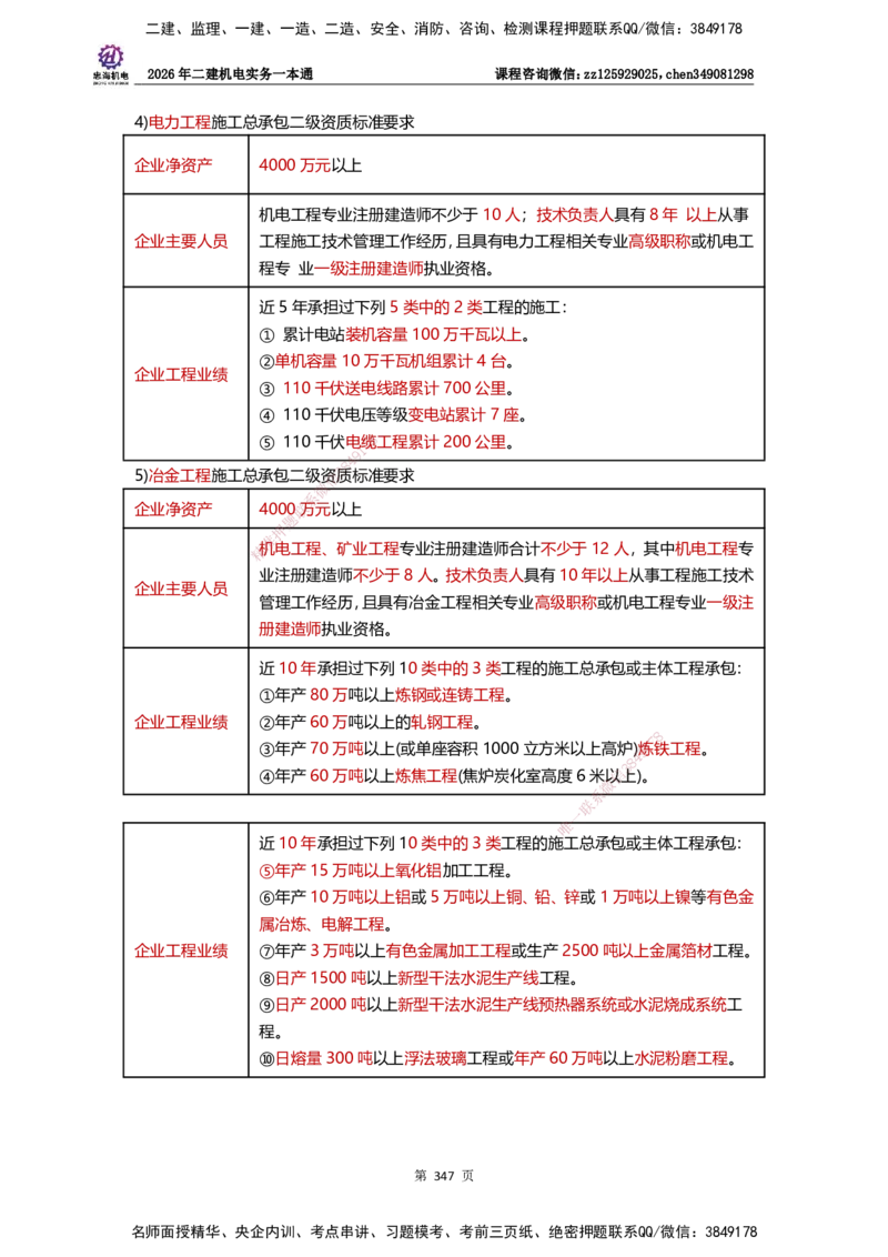 LZH-机电-一本通-刘忠海_2026二建全科_2026二级建造师（持续更新）看这里_2026二建机电SVIP_01-精华文档✿电子教材✿历年真题_12-2026年二建机电-刘忠海-思维导图+机电一本通