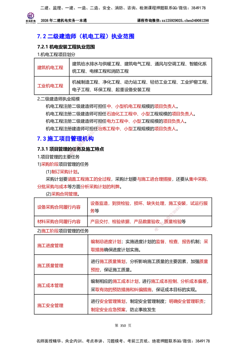 LZH-机电-一本通-刘忠海_2026二建全科_2026二级建造师（持续更新）看这里_2026二建机电SVIP_01-精华文档✿电子教材✿历年真题_12-2026年二建机电-刘忠海-思维导图+机电一本通