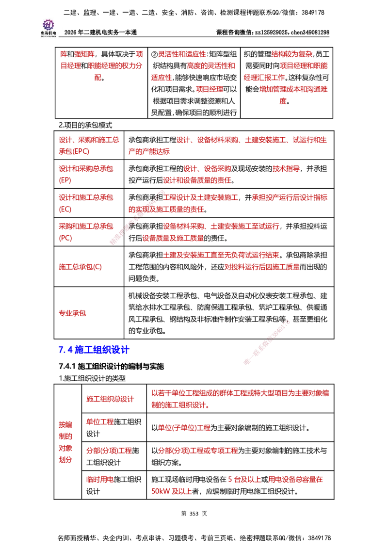 LZH-机电-一本通-刘忠海_2026二建全科_2026二级建造师（持续更新）看这里_2026二建机电SVIP_01-精华文档✿电子教材✿历年真题_12-2026年二建机电-刘忠海-思维导图+机电一本通