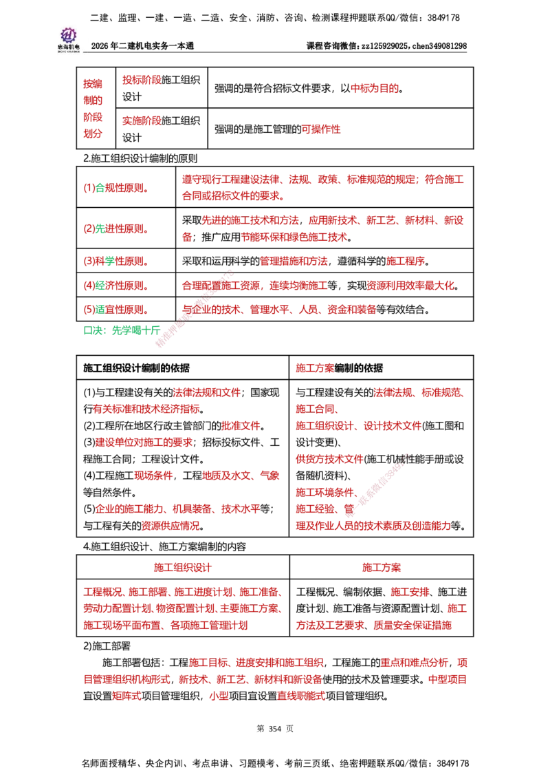 LZH-机电-一本通-刘忠海_2026二建全科_2026二级建造师（持续更新）看这里_2026二建机电SVIP_01-精华文档✿电子教材✿历年真题_12-2026年二建机电-刘忠海-思维导图+机电一本通