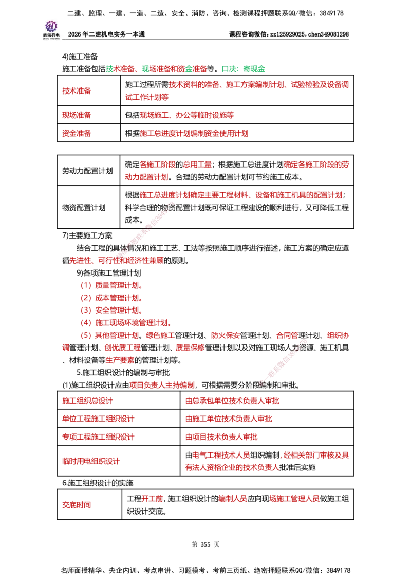 LZH-机电-一本通-刘忠海_2026二建全科_2026二级建造师（持续更新）看这里_2026二建机电SVIP_01-精华文档✿电子教材✿历年真题_12-2026年二建机电-刘忠海-思维导图+机电一本通