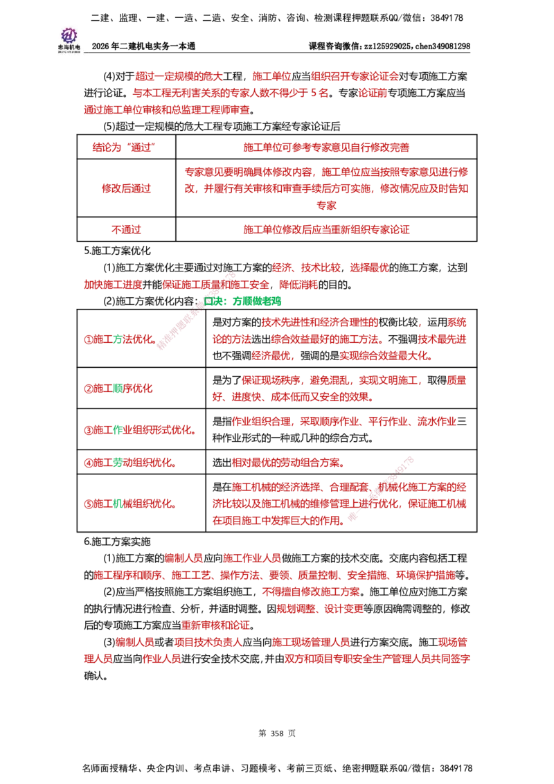 LZH-机电-一本通-刘忠海_2026二建全科_2026二级建造师（持续更新）看这里_2026二建机电SVIP_01-精华文档✿电子教材✿历年真题_12-2026年二建机电-刘忠海-思维导图+机电一本通