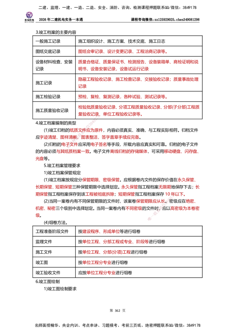 LZH-机电-一本通-刘忠海_2026二建全科_2026二级建造师（持续更新）看这里_2026二建机电SVIP_01-精华文档✿电子教材✿历年真题_12-2026年二建机电-刘忠海-思维导图+机电一本通