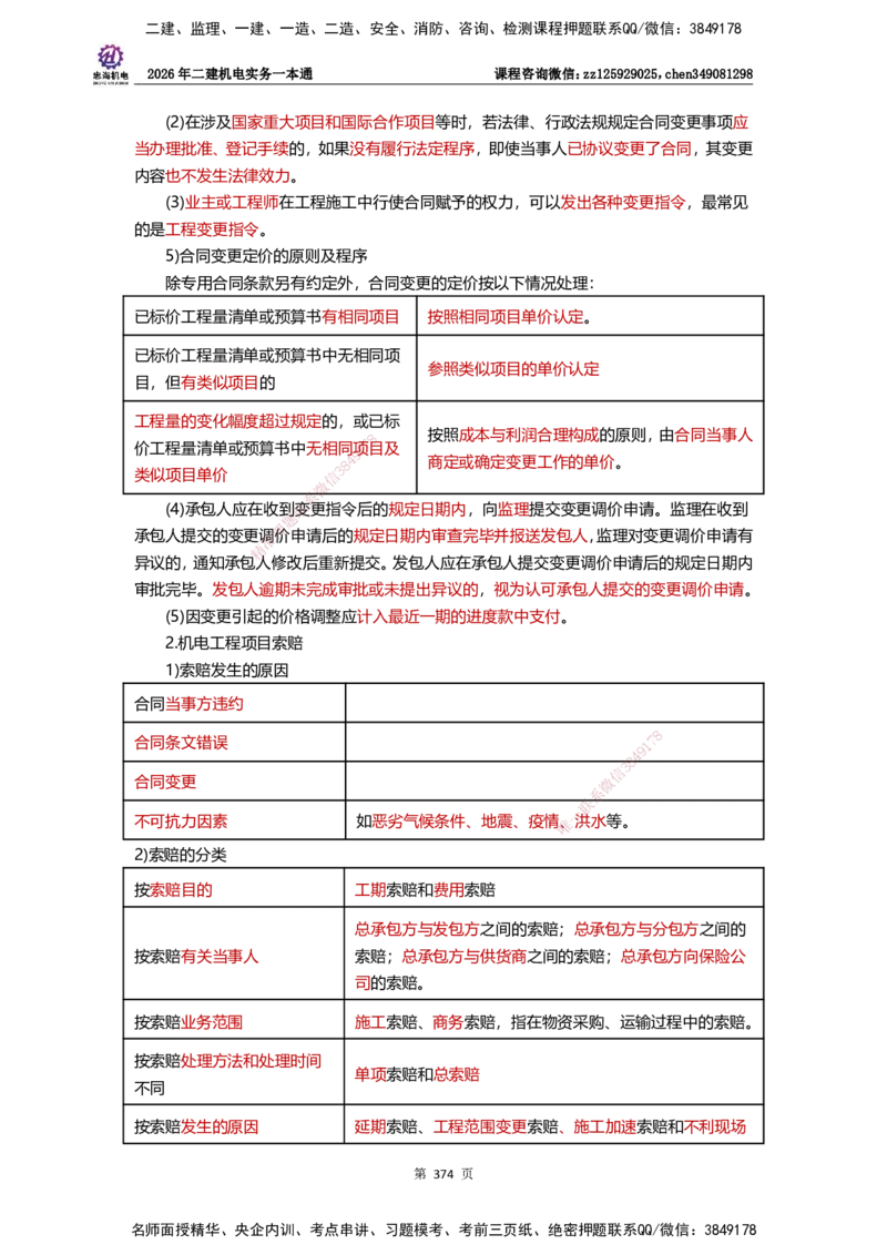 LZH-机电-一本通-刘忠海_2026二建全科_2026二级建造师（持续更新）看这里_2026二建机电SVIP_01-精华文档✿电子教材✿历年真题_12-2026年二建机电-刘忠海-思维导图+机电一本通