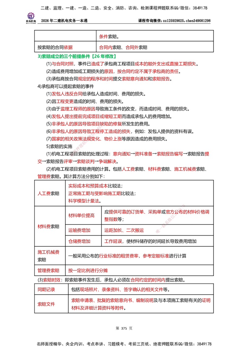 LZH-机电-一本通-刘忠海_2026二建全科_2026二级建造师（持续更新）看这里_2026二建机电SVIP_01-精华文档✿电子教材✿历年真题_12-2026年二建机电-刘忠海-思维导图+机电一本通