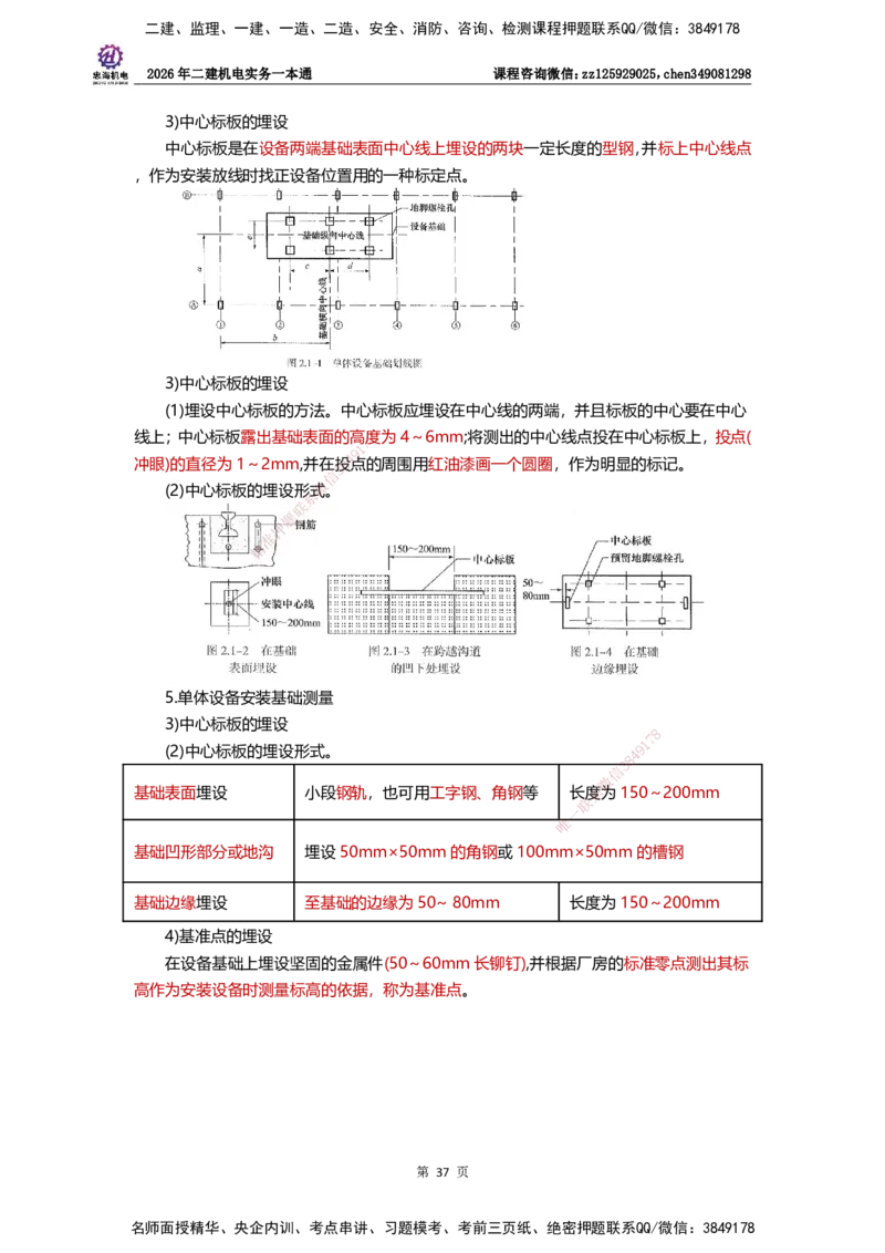 LZH-机电-一本通-刘忠海_2026二建全科_2026二级建造师（持续更新）看这里_2026二建机电SVIP_01-精华文档✿电子教材✿历年真题_12-2026年二建机电-刘忠海-思维导图+机电一本通