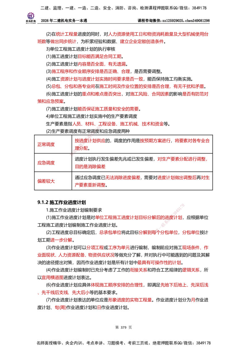 LZH-机电-一本通-刘忠海_2026二建全科_2026二级建造师（持续更新）看这里_2026二建机电SVIP_01-精华文档✿电子教材✿历年真题_12-2026年二建机电-刘忠海-思维导图+机电一本通