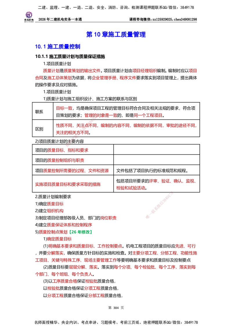 LZH-机电-一本通-刘忠海_2026二建全科_2026二级建造师（持续更新）看这里_2026二建机电SVIP_01-精华文档✿电子教材✿历年真题_12-2026年二建机电-刘忠海-思维导图+机电一本通