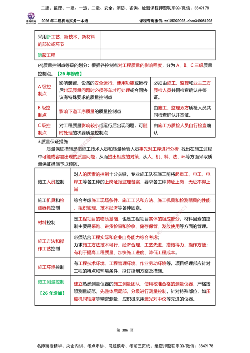 LZH-机电-一本通-刘忠海_2026二建全科_2026二级建造师（持续更新）看这里_2026二建机电SVIP_01-精华文档✿电子教材✿历年真题_12-2026年二建机电-刘忠海-思维导图+机电一本通