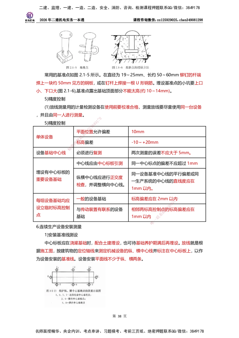 LZH-机电-一本通-刘忠海_2026二建全科_2026二级建造师（持续更新）看这里_2026二建机电SVIP_01-精华文档✿电子教材✿历年真题_12-2026年二建机电-刘忠海-思维导图+机电一本通