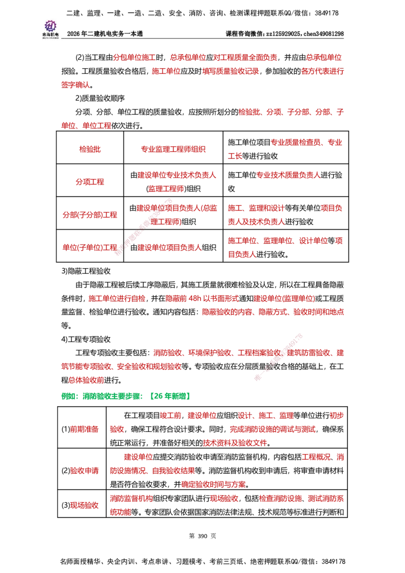 LZH-机电-一本通-刘忠海_2026二建全科_2026二级建造师（持续更新）看这里_2026二建机电SVIP_01-精华文档✿电子教材✿历年真题_12-2026年二建机电-刘忠海-思维导图+机电一本通