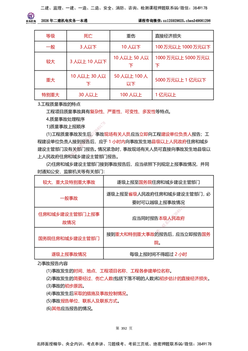 LZH-机电-一本通-刘忠海_2026二建全科_2026二级建造师（持续更新）看这里_2026二建机电SVIP_01-精华文档✿电子教材✿历年真题_12-2026年二建机电-刘忠海-思维导图+机电一本通