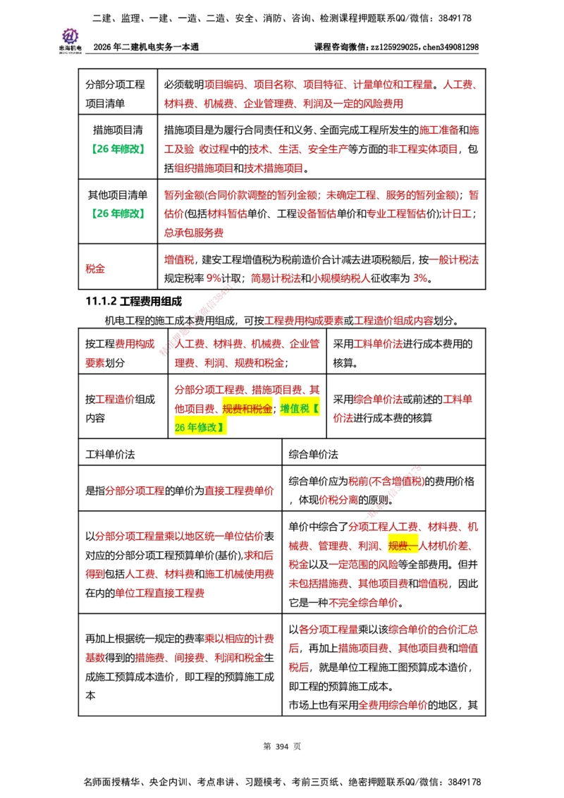 LZH-机电-一本通-刘忠海_2026二建全科_2026二级建造师（持续更新）看这里_2026二建机电SVIP_01-精华文档✿电子教材✿历年真题_12-2026年二建机电-刘忠海-思维导图+机电一本通