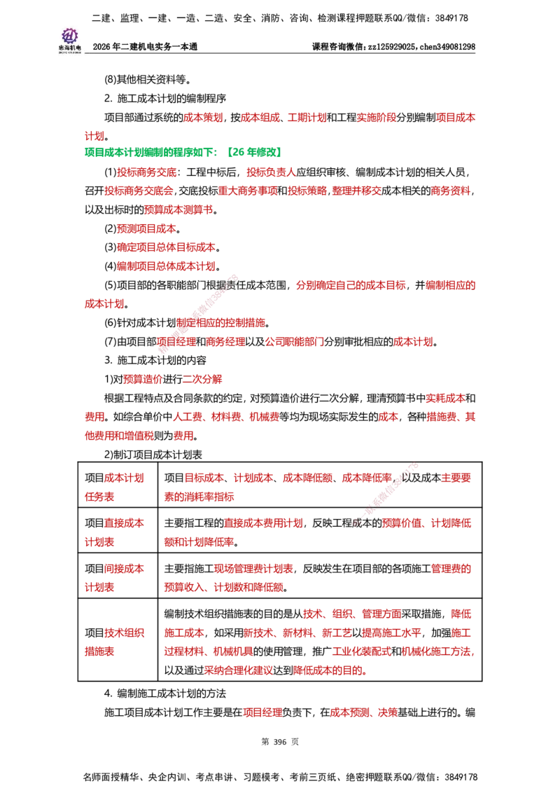 LZH-机电-一本通-刘忠海_2026二建全科_2026二级建造师（持续更新）看这里_2026二建机电SVIP_01-精华文档✿电子教材✿历年真题_12-2026年二建机电-刘忠海-思维导图+机电一本通