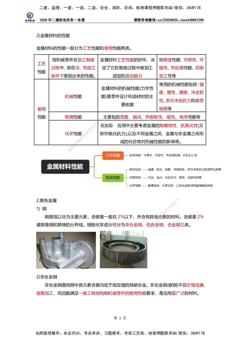 LZH-机电-一本通-刘忠海_2026二建全科_2026二级建造师（持续更新）看这里_2026二建机电SVIP_01-精华文档✿电子教材✿历年真题_12-2026年二建机电-刘忠海-思维导图+机电一本通