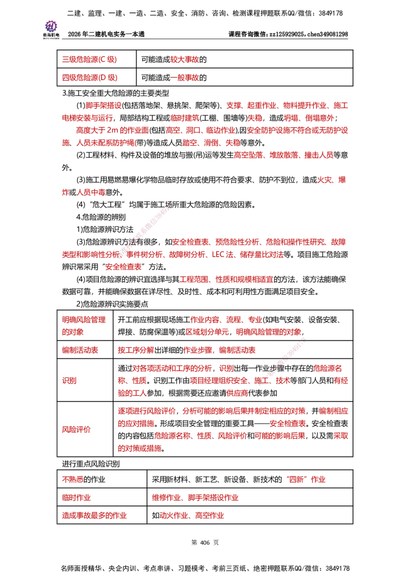 LZH-机电-一本通-刘忠海_2026二建全科_2026二级建造师（持续更新）看这里_2026二建机电SVIP_01-精华文档✿电子教材✿历年真题_12-2026年二建机电-刘忠海-思维导图+机电一本通