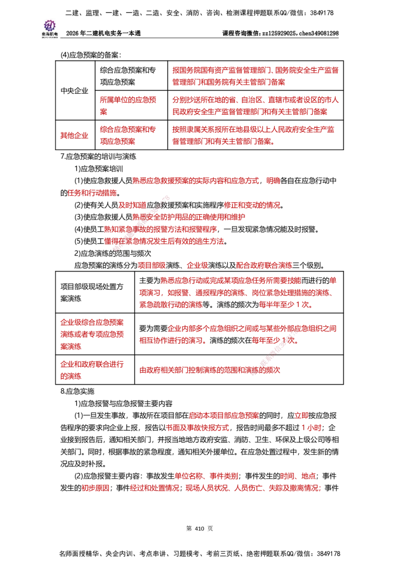 LZH-机电-一本通-刘忠海_2026二建全科_2026二级建造师（持续更新）看这里_2026二建机电SVIP_01-精华文档✿电子教材✿历年真题_12-2026年二建机电-刘忠海-思维导图+机电一本通