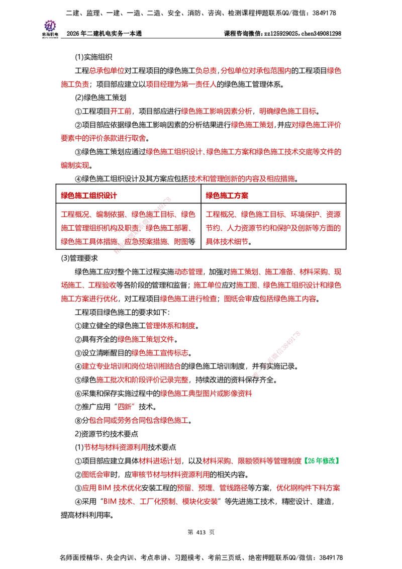 LZH-机电-一本通-刘忠海_2026二建全科_2026二级建造师（持续更新）看这里_2026二建机电SVIP_01-精华文档✿电子教材✿历年真题_12-2026年二建机电-刘忠海-思维导图+机电一本通