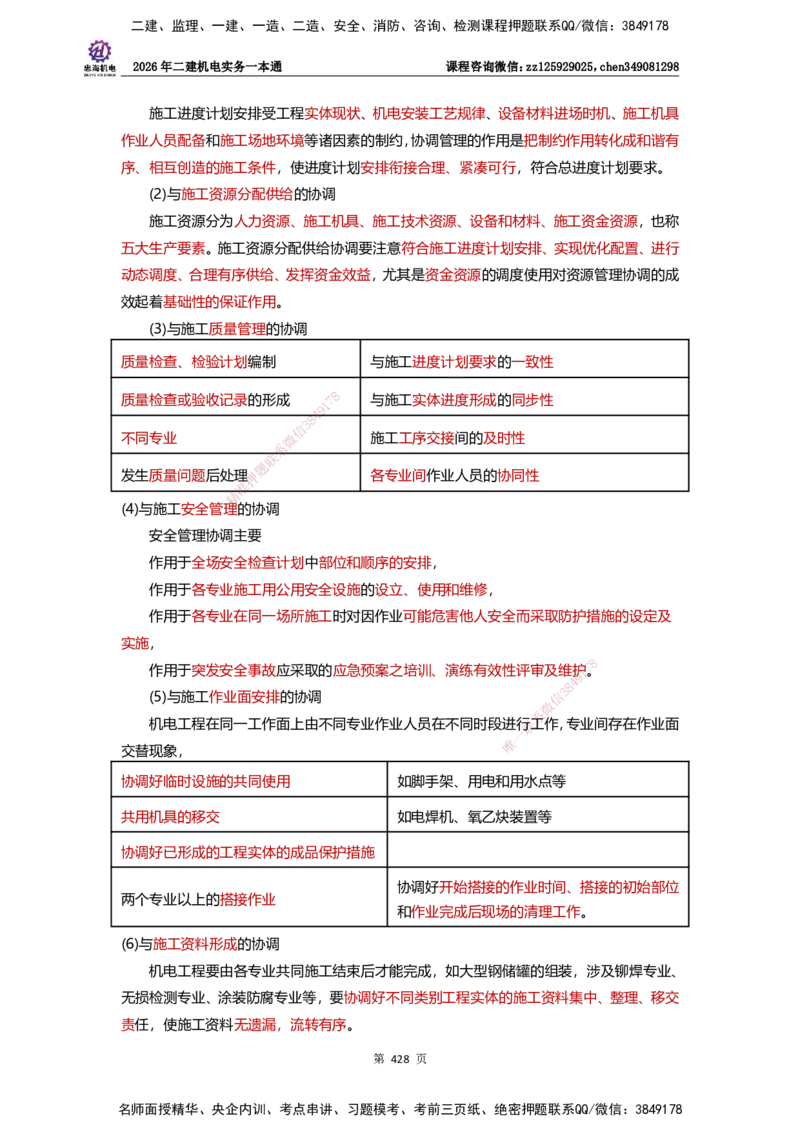 LZH-机电-一本通-刘忠海_2026二建全科_2026二级建造师（持续更新）看这里_2026二建机电SVIP_01-精华文档✿电子教材✿历年真题_12-2026年二建机电-刘忠海-思维导图+机电一本通