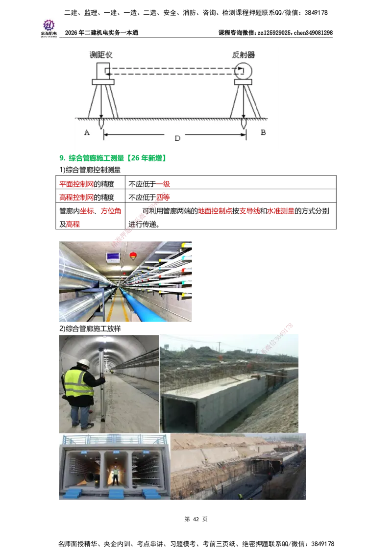 LZH-机电-一本通-刘忠海_2026二建全科_2026二级建造师（持续更新）看这里_2026二建机电SVIP_01-精华文档✿电子教材✿历年真题_12-2026年二建机电-刘忠海-思维导图+机电一本通