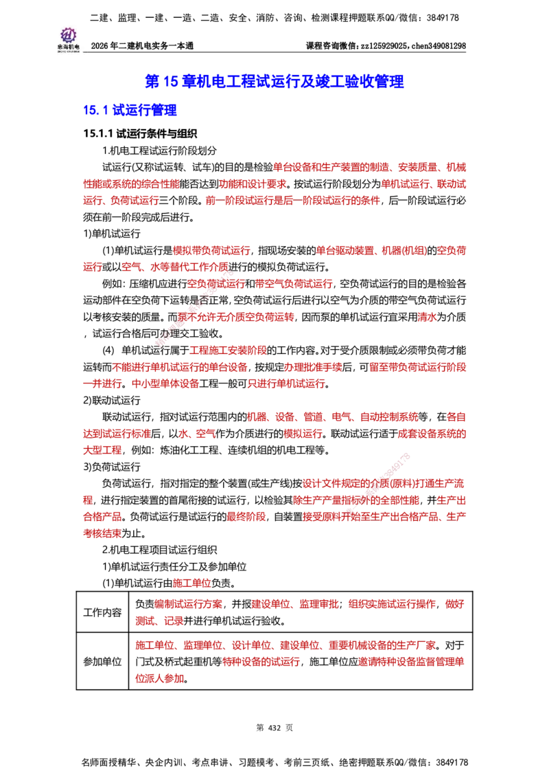 LZH-机电-一本通-刘忠海_2026二建全科_2026二级建造师（持续更新）看这里_2026二建机电SVIP_01-精华文档✿电子教材✿历年真题_12-2026年二建机电-刘忠海-思维导图+机电一本通