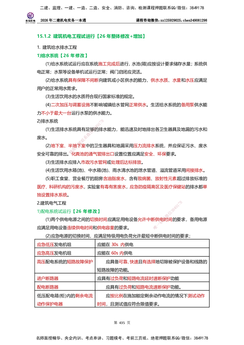 LZH-机电-一本通-刘忠海_2026二建全科_2026二级建造师（持续更新）看这里_2026二建机电SVIP_01-精华文档✿电子教材✿历年真题_12-2026年二建机电-刘忠海-思维导图+机电一本通