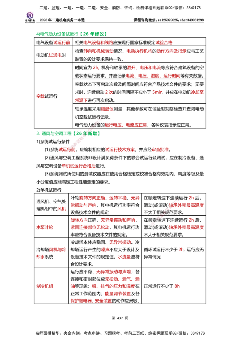 LZH-机电-一本通-刘忠海_2026二建全科_2026二级建造师（持续更新）看这里_2026二建机电SVIP_01-精华文档✿电子教材✿历年真题_12-2026年二建机电-刘忠海-思维导图+机电一本通