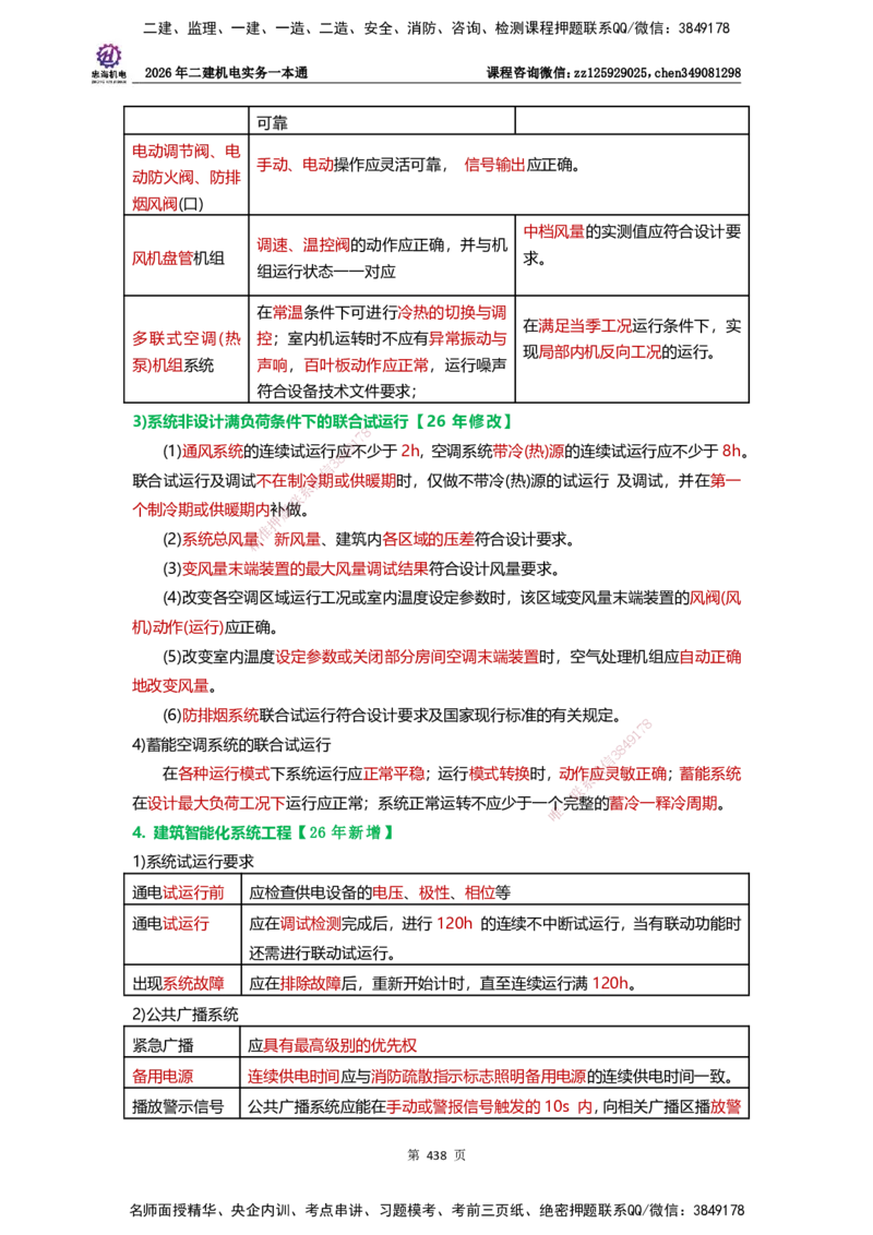 LZH-机电-一本通-刘忠海_2026二建全科_2026二级建造师（持续更新）看这里_2026二建机电SVIP_01-精华文档✿电子教材✿历年真题_12-2026年二建机电-刘忠海-思维导图+机电一本通