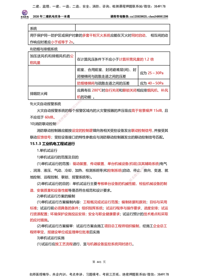 LZH-机电-一本通-刘忠海_2026二建全科_2026二级建造师（持续更新）看这里_2026二建机电SVIP_01-精华文档✿电子教材✿历年真题_12-2026年二建机电-刘忠海-思维导图+机电一本通