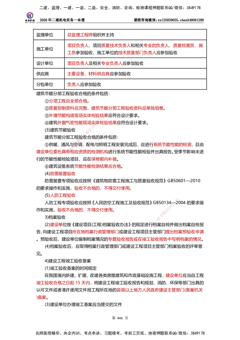 LZH-机电-一本通-刘忠海_2026二建全科_2026二级建造师（持续更新）看这里_2026二建机电SVIP_01-精华文档✿电子教材✿历年真题_12-2026年二建机电-刘忠海-思维导图+机电一本通