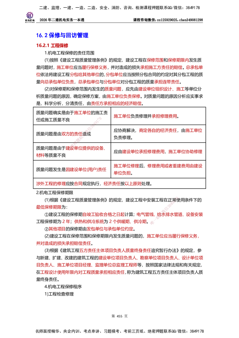 LZH-机电-一本通-刘忠海_2026二建全科_2026二级建造师（持续更新）看这里_2026二建机电SVIP_01-精华文档✿电子教材✿历年真题_12-2026年二建机电-刘忠海-思维导图+机电一本通