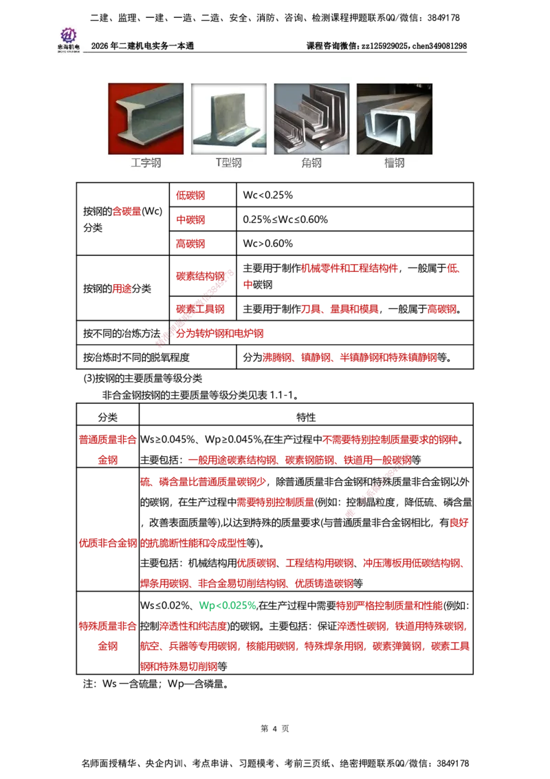 LZH-机电-一本通-刘忠海_2026二建全科_2026二级建造师（持续更新）看这里_2026二建机电SVIP_01-精华文档✿电子教材✿历年真题_12-2026年二建机电-刘忠海-思维导图+机电一本通