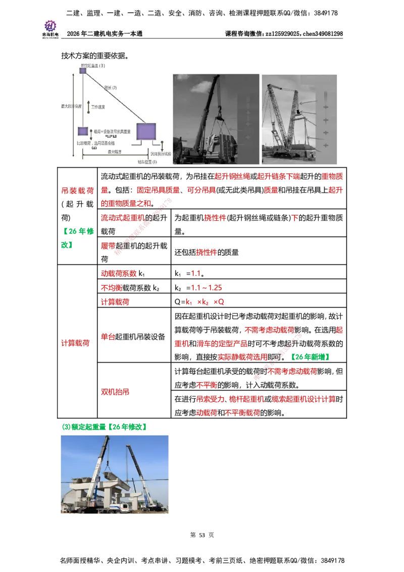 LZH-机电-一本通-刘忠海_2026二建全科_2026二级建造师（持续更新）看这里_2026二建机电SVIP_01-精华文档✿电子教材✿历年真题_12-2026年二建机电-刘忠海-思维导图+机电一本通