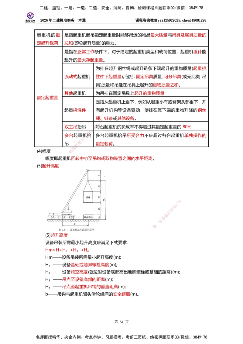 LZH-机电-一本通-刘忠海_2026二建全科_2026二级建造师（持续更新）看这里_2026二建机电SVIP_01-精华文档✿电子教材✿历年真题_12-2026年二建机电-刘忠海-思维导图+机电一本通