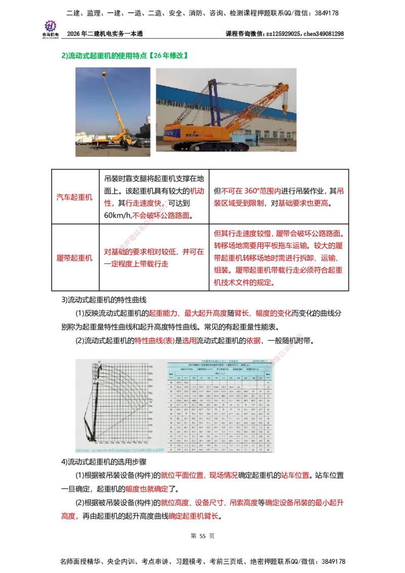 LZH-机电-一本通-刘忠海_2026二建全科_2026二级建造师（持续更新）看这里_2026二建机电SVIP_01-精华文档✿电子教材✿历年真题_12-2026年二建机电-刘忠海-思维导图+机电一本通