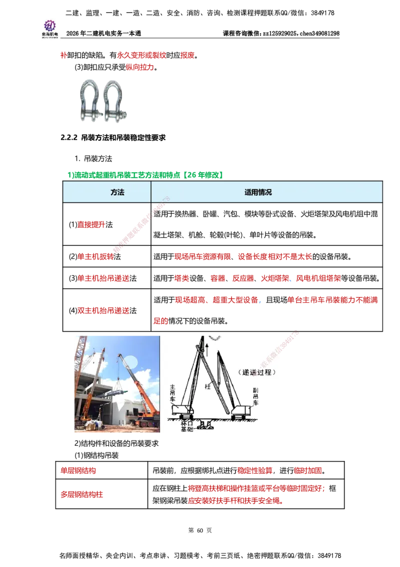 LZH-机电-一本通-刘忠海_2026二建全科_2026二级建造师（持续更新）看这里_2026二建机电SVIP_01-精华文档✿电子教材✿历年真题_12-2026年二建机电-刘忠海-思维导图+机电一本通