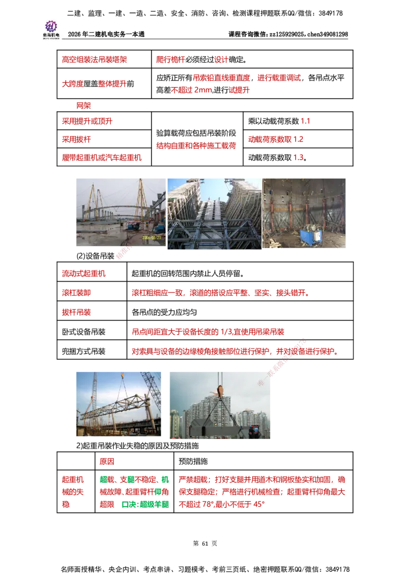 LZH-机电-一本通-刘忠海_2026二建全科_2026二级建造师（持续更新）看这里_2026二建机电SVIP_01-精华文档✿电子教材✿历年真题_12-2026年二建机电-刘忠海-思维导图+机电一本通