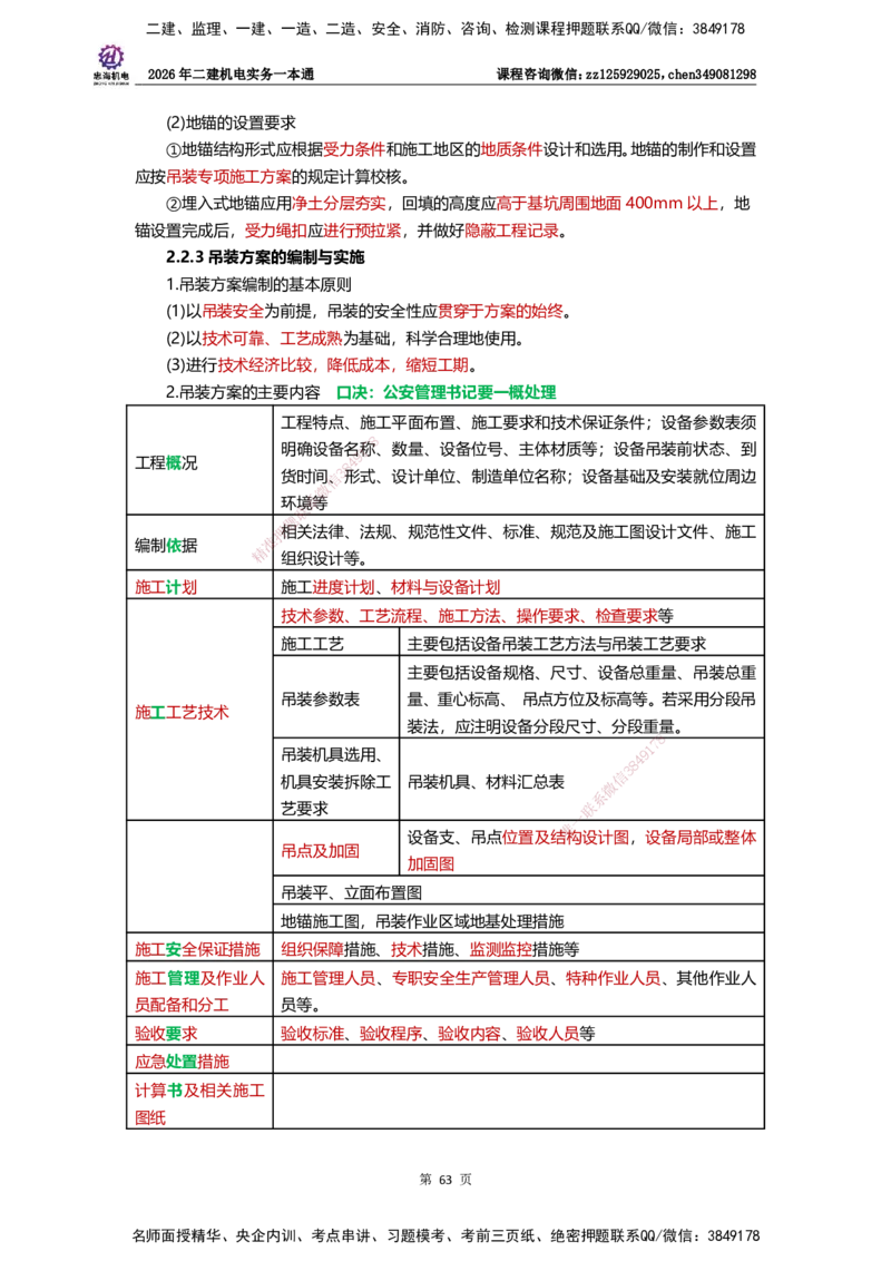 LZH-机电-一本通-刘忠海_2026二建全科_2026二级建造师（持续更新）看这里_2026二建机电SVIP_01-精华文档✿电子教材✿历年真题_12-2026年二建机电-刘忠海-思维导图+机电一本通