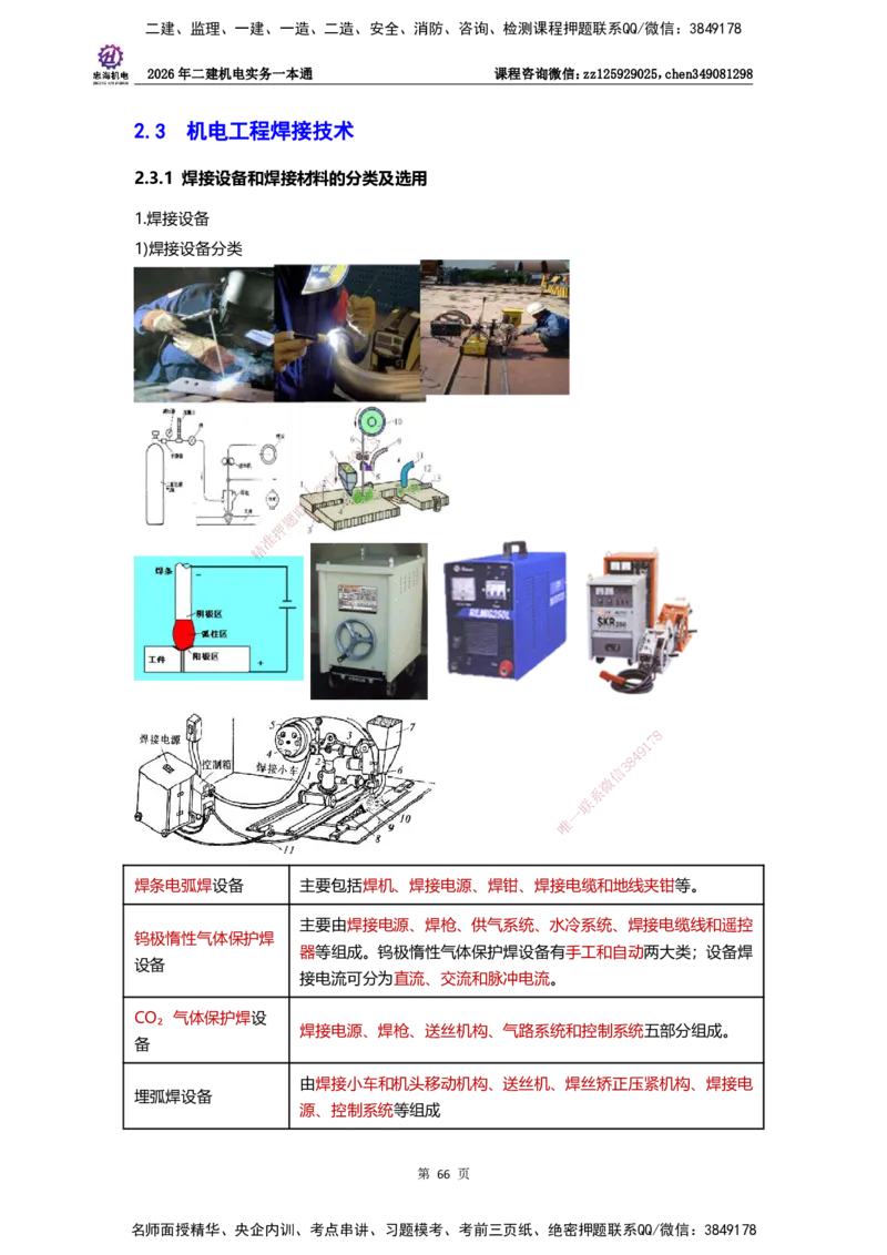 LZH-机电-一本通-刘忠海_2026二建全科_2026二级建造师（持续更新）看这里_2026二建机电SVIP_01-精华文档✿电子教材✿历年真题_12-2026年二建机电-刘忠海-思维导图+机电一本通
