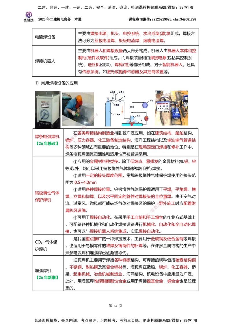 LZH-机电-一本通-刘忠海_2026二建全科_2026二级建造师（持续更新）看这里_2026二建机电SVIP_01-精华文档✿电子教材✿历年真题_12-2026年二建机电-刘忠海-思维导图+机电一本通
