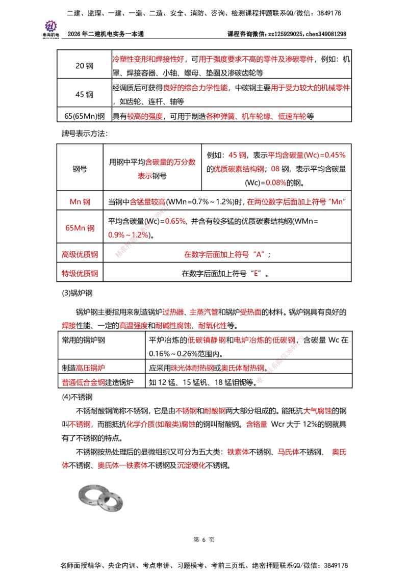 LZH-机电-一本通-刘忠海_2026二建全科_2026二级建造师（持续更新）看这里_2026二建机电SVIP_01-精华文档✿电子教材✿历年真题_12-2026年二建机电-刘忠海-思维导图+机电一本通